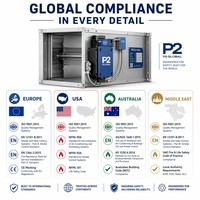 Cache-unité extérieure décorative pour climatiseur mini-split - Boîtier de climatisation HVAC