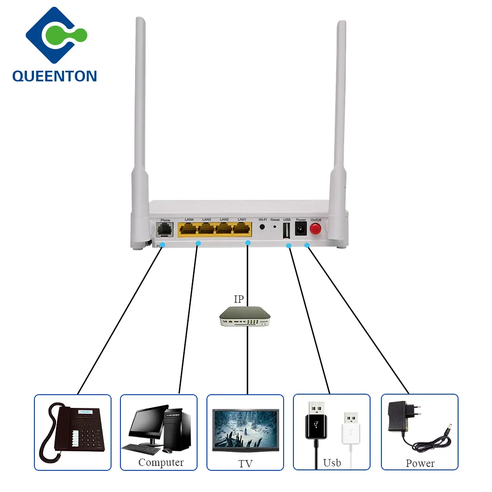 Ban đầu Thương hiệu Mới f660 v8.0 GPON onu ONT UPC 1 cổng + Wifi onu f660 v8.0 onu thiết bị