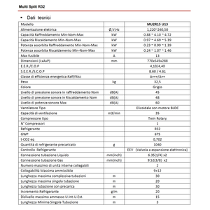 Aire Acondicionado Split Inverter de Frecuencia Variable LG ArtCool Gallery 9000+12000 BTU, Ahorro de Energía, Refrigerante R32, A+++, con Certificación de Eficiencia Energética - Product Image 2