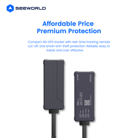 Traceur GPS Anti-2G à connexion stable et performante, directement de l'usine, à seulement 9,9 $, avec mise à niveau vers 4G pour une performance optimale et une connectivité durable.