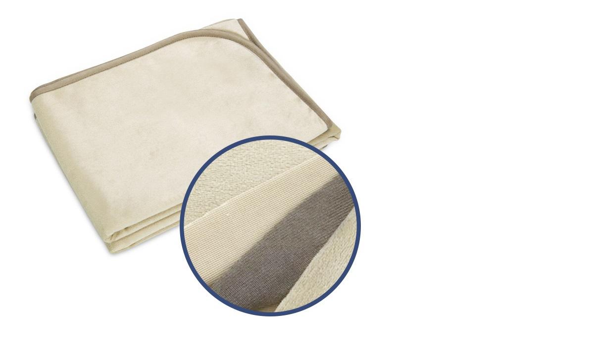 1 square meter (0.66 meters long x 1.5 meters wide)