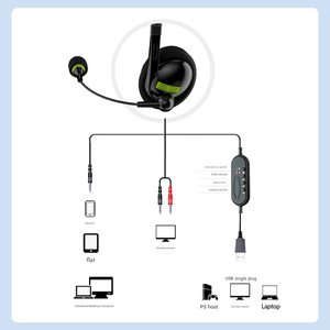 Auriculares con Cable, Control en Línea, USB, para Computadora, Cancelación Activa de Ruido, Resistentes al Agua IPX-2, para Estudiantes, Clases en Línea - Product Image 4