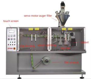 Meilleur prix Machines d'emballage horizontales automatiques de remplissage et de scellement de collations et de granulés 220V/380V PFS du fournisseur et de l'exportateur indiens - Product Image 1