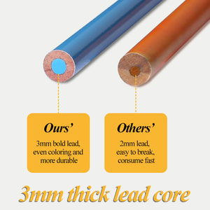 <span class=keywords><strong>Brutfuner</strong></span> PY608 48/72/80/120/160/180 couleurs, crayon de couleur à l'huile, dessin d'art, ensemble de crayons de coloriage - Product Image 5