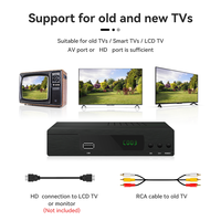 Nouveau boîtier de télévision numérique OEM DTMB dtmb H.264 décodeur TV récepteur TV FTA prise en charge MPEG4 PVR fonction EPG personnalisation gratuite de l'image de marque
