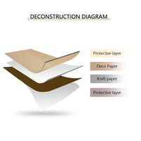 Wuya Nuevo Diseño, Tablero Laminado Compacto HPL de 12 mm, Resistente al Fuego y a la Humedad, Materiales HPL