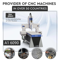 Machine de routeur CNC Wattsan A1 6090 600*900mm pour plaques signalétiques composites en métal souple en aluminium fraisage ACP