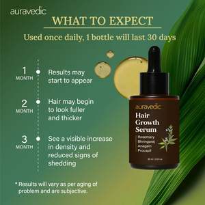 เซรั่มปลูกผมสมุนไพรออร์แกนิคสำหรับป้องกันผมร่วง - Product Image 6