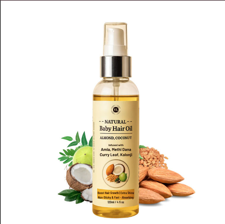 ตามที่แสดง