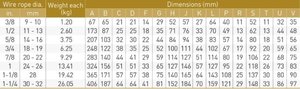 Douilles en acier moulé robustes avec finition peinte pour la terminaison de câbles métalliques dans les applications de gréement - Product Image 3