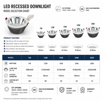 Spot LED Encastrable Rond Moderne 7W-35W, CRI Élevé 90, Driver Eaglerise, Réflecteur Anti-Éblouissement Profond, Luminaire de Plafond COB en Aluminium