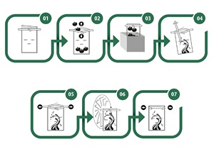 Bolsa de licuadora estéril multiusos con filtro y sistema de cierre, a prueba de fugas y hermética, seguridad alimentaria, laboratorio de Supplies_EFT-3780A - Product Image 3