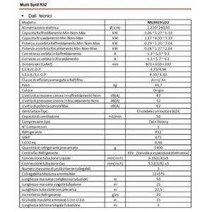 Climatiseur Inverter Double Split Intelligent WiFi LG Libero 12000+12000 BTU R32 MU3R19 A+++ à Fréquence Variable Économe en Énergie - Product Image 2