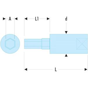Facom 1/4'' Drive Metric 6-Point <b>Sockets</b> High Quality Product Category <b>Socket</b> - Product Image 2