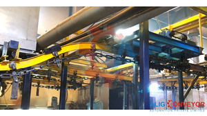 ผู้ผลิตสายพานลำเลียง I-Beam อัตโนมัติแบบ X-458พร้อมความเร็วที่ปรับได้440V - Product Image 2