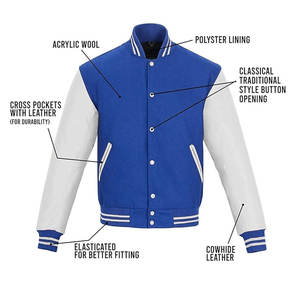 Chaqueta Universitaria de Invierno Unisex Personalizada Más Vendida - Precio al por Mayor, Ropa Urbana, Bordado Único, Calidad Premium, Ecológica, Rápida - Product Image 2