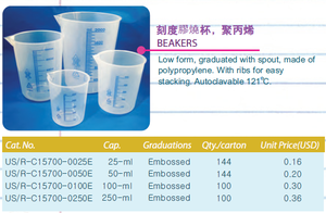 Griffin Squat Form PP Plastic Blue Graduado Beaker 2L OEM - Product Image 3