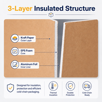Panel de Cartón Corrugado Reutilizable Laminado con Papel de Aluminio, Resistente, Aislante, a Prueba de Humedad, para Envasado de Alimentos