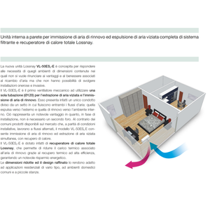 Unidad de Recuperación de Calor Entalpica Descentralizada Mitsubishi Lossnay VL-50SR2-E para Sistemas HVAC - Product Image 4