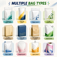 Pochette souple personnalisée avec bec verseur pour liquides alimentaires, jus et boissons, avec bouchon verseur
