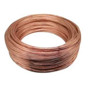 เศษลวดทองแดงอย่างดีเยี่ยม99.99% เศษลวดทองแดงขายส่ง - Product Image 4