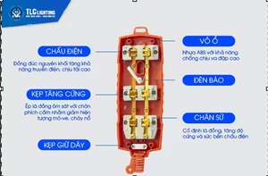เต้ารับไฟฟ้าสำหรับต่อพ่วงอุตสาหกรรม6500W, เบ้าจ่ายไฟฟ้าอเนกประสงค์1 30A 250V 3 ABS - Product Image 6