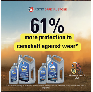 Delo Sports Synblend <b>SAE</b> 10W-<b>30</b> Semi-Synthetic <b>Engine</b> <b>Oil</b>, CI-4, 18.5KG Plastic, CALTEX, High Performance, 6L+1L,Trucks - Product Image 3