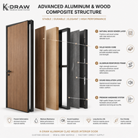 Porte intérieure moderne en chêne naturel de luxe K-draw, style Shaker, avec panneau personnalisé pour maisons résidentielles haut de gamme