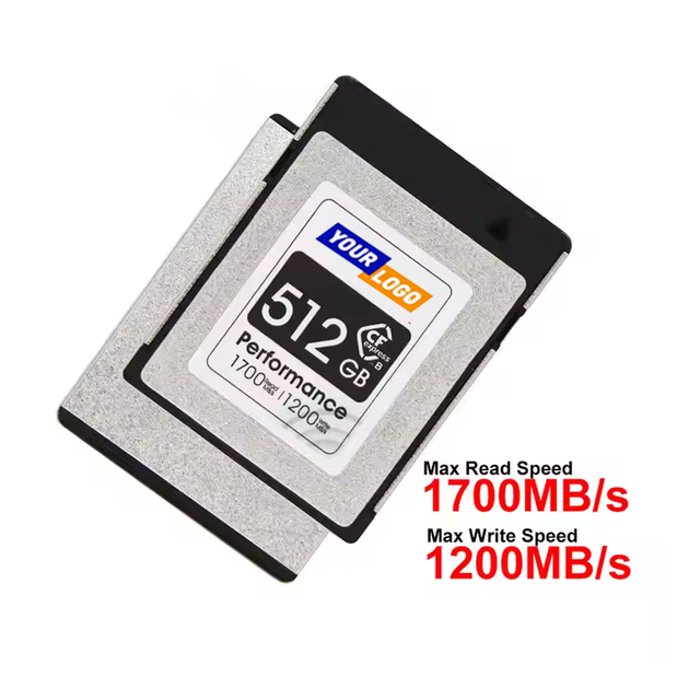 512GB High-Capacity SD Card Massive Storage Space for Photos, Videos, Apps, Games and Large Files