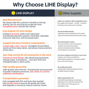 Hele Snoepwinkel Op Maat Gemaakte Luxe Gelaagde Snoepplank Muur Kleurrijke Vitrines Snack Bulkteller - Product Image 4