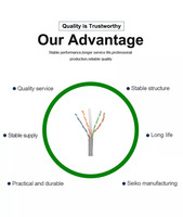 Cables de Red NETLINK 23Awg Cat6 Utp para Interiores y Exteriores, Suministro de Fábrica OEM/ODM para Cables Cat5e, Cat6, Cat6A y Cat7