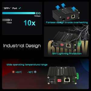 Convertidor de Medios de Fibra Óptica Industrial de Alta Potencia 10G PoE++, 802.3bt para Dispositivos de Alto Consumo, Enlace Ascendente SFP+ de 10G para Larga <span class=keywords><strong>Distancia</strong></span> - Product Image 3