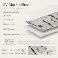 Panneau mural en PVC MORLENX en marbre blanc pur avec veines grises, revêtement mural décoratif minimaliste pour intérieur