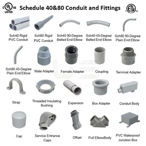 Auv עמיד astm pvc conduit לוח זמנים קשיח 40 צינור צינור צינור צינור צינור פלסטיק מותאם לחיווט חשמלי לחיווט חשמלי - Product Image 5