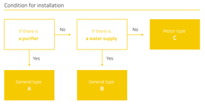 เครื่องทำราเม็ง EZCOOK IH5600 มอเตอร์ประสิทธิภาพสูง/เครื่องทำราเม็ง ใช้ได้กับเตาแม่เหล็กไฟฟ้า โครงสร้างโลหะ ทำความสะอาดง่าย ทนความร้อน - Product Image 2