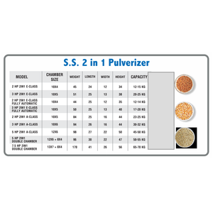 Pulverizador 2 en 1 de acero inoxidable duradero con doble funcionalidad para uso industrial y comercial - Product Image 2