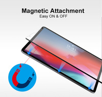 Harga grosir tablet pc anti cahaya biru tpu film hidrogel pelindung untuk i-pad