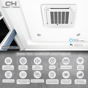 เครื่องปรับอากาศแบบฝังฝ้าเพดานขนาดเล็ก 9000–24000 บีทียู พร้อมฮีทปั๊ม 230V – ระบบอินเวอร์เตอร์ ไวไฟ ระบบ HVAC ประหยัดพลังงานระดับ A+++ - Product Image 4