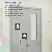 Signalétique Braille YIJIAO pour Hôpitaux – Indicateurs de Direction ADA pour les Départements Ambulatoires et Cliniques Braille