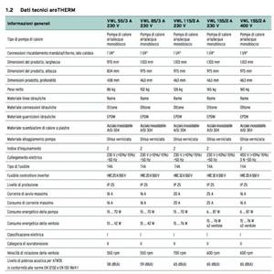 Vaillant AroTHERM VWL 55/3 Mini Inverter Chiller avec système HVAC domestique de 5 kW A++ ErP - Product Image 4