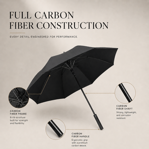 Minimalist Business Style Paraguas Automatic Open 122cm Diameter 417g Lightweight Carbon Fiber Custom Golf <b>Umbrella</b> With Logo - Product Image 3