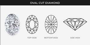 Diamante de Laboratorio de Alta Gama, Corte Oval Brillante, Forma Fantasía, Grado F, Claridad VS1, Certificado IGI, Piedra de 1.17ct para Fabricación de Anillos - Product Image 6