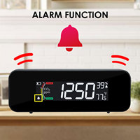 Monitor Kualitas Udara Digital CO2 0-5000ppm dengan Sensor NDIR, Pengukur Rentang CO2, Suhu & Kelembapan untuk Lingkungan Dalam Ruangan OEM
