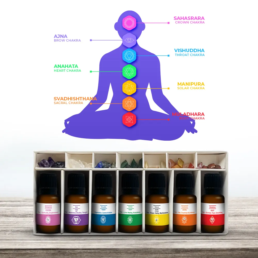 AuraDecor di alta qualità 7 chakra olio essenziale regalo con la giusta composizione di oli essenziali per il corpo chakra bilanciamento