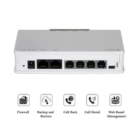 La puerta de enlace analógica VoIP 4CH FXO conecta las líneas telefónicas del operador de telecomunicaciones o PBXs analógicos a las redes de telefonía IP