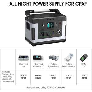 SUAOKI G500 centrale elettrica portatile 500Wh generatore di campeggio solare onda sinusoidale pura Inverter 700W Rated AU/US/EU batteria esterna - Product Image 6
