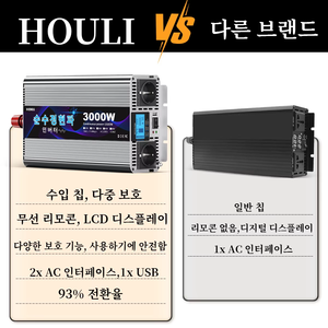 Inversor de Onda Sinusoidal Pura HOULI de 12V 3000W 4000W, Convertidor Automático de 12V AC a 220V 24V - Product Image 6