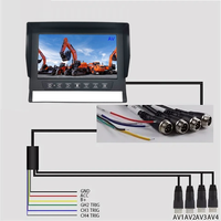 Moniteur AHD 7 pouces avec prise aviation 4 broches | Répartiteur Quad intégré | Étanche IP69K | Système de caméra de recul multi-vues 1080P pour camion