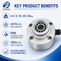 2,5-50 kg IP66 ±0,1% F.S. Capteur de tension de fil pour films, non-tissés, textiles et machines d'enroulement rouleau à rouleau