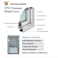Ventanas Corredizas de PVC Blanco con Rotura de Puente Térmico, Resistentes a Huracanes, Insonorizadas, con Doble Acristalamiento, a Bajo Precio